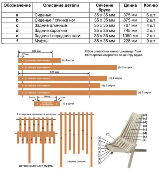 Как сделать кресло своими руками