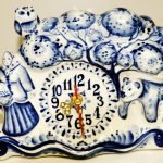 Стиль гжель в интерьере